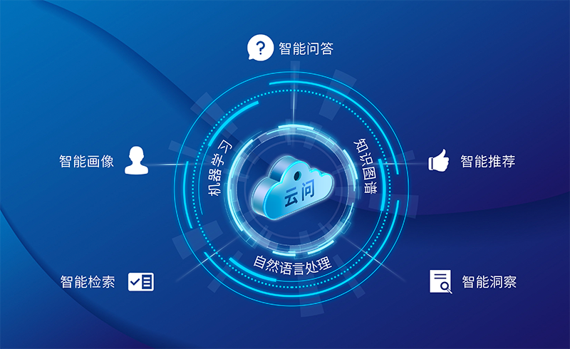云問(wèn)內(nèi)圖.png
